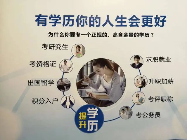 学历代表了过去,能力体现在当下,学习力意味着未来可期