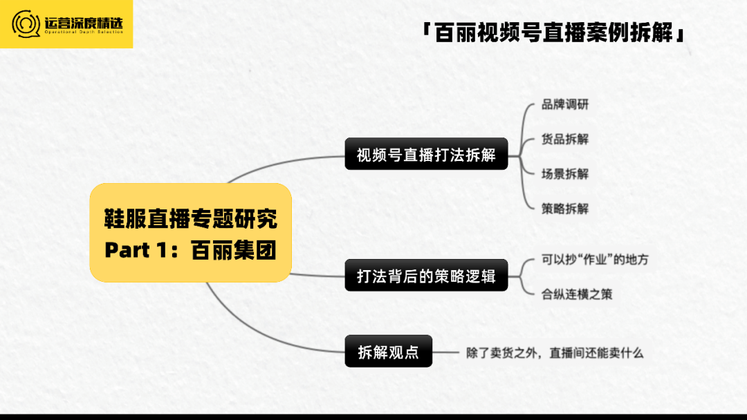 半年GMV数千万,百丽重注视频号直播背后的逻辑丨专题研究