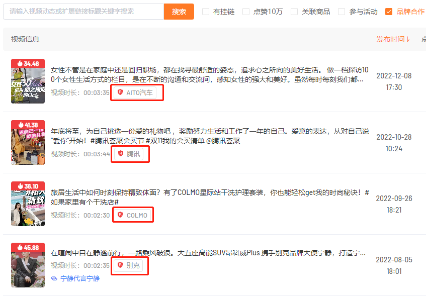 官方推出扶持体系,助力创作者商业变现提速提效!