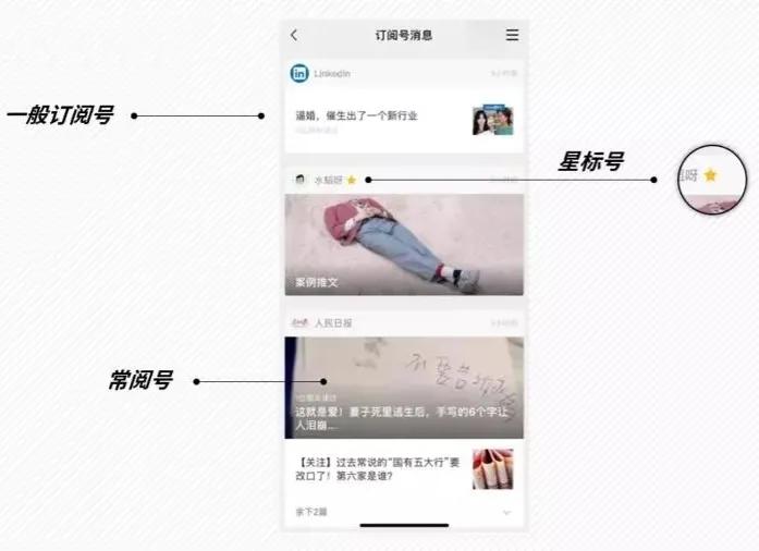 如何进行微信公众号排版?4000字超详细排版干货