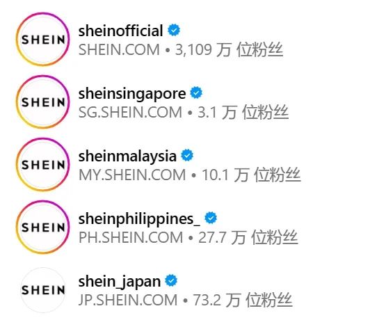 秘密申请IPO?营销数字化成就660亿美刀SHEIN