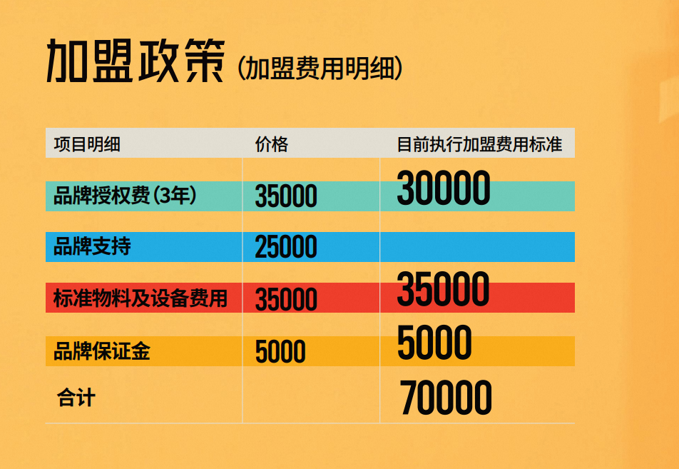 价格翻十倍的&ldquo;童年顶流&rdquo;，让人躺赚两万元？