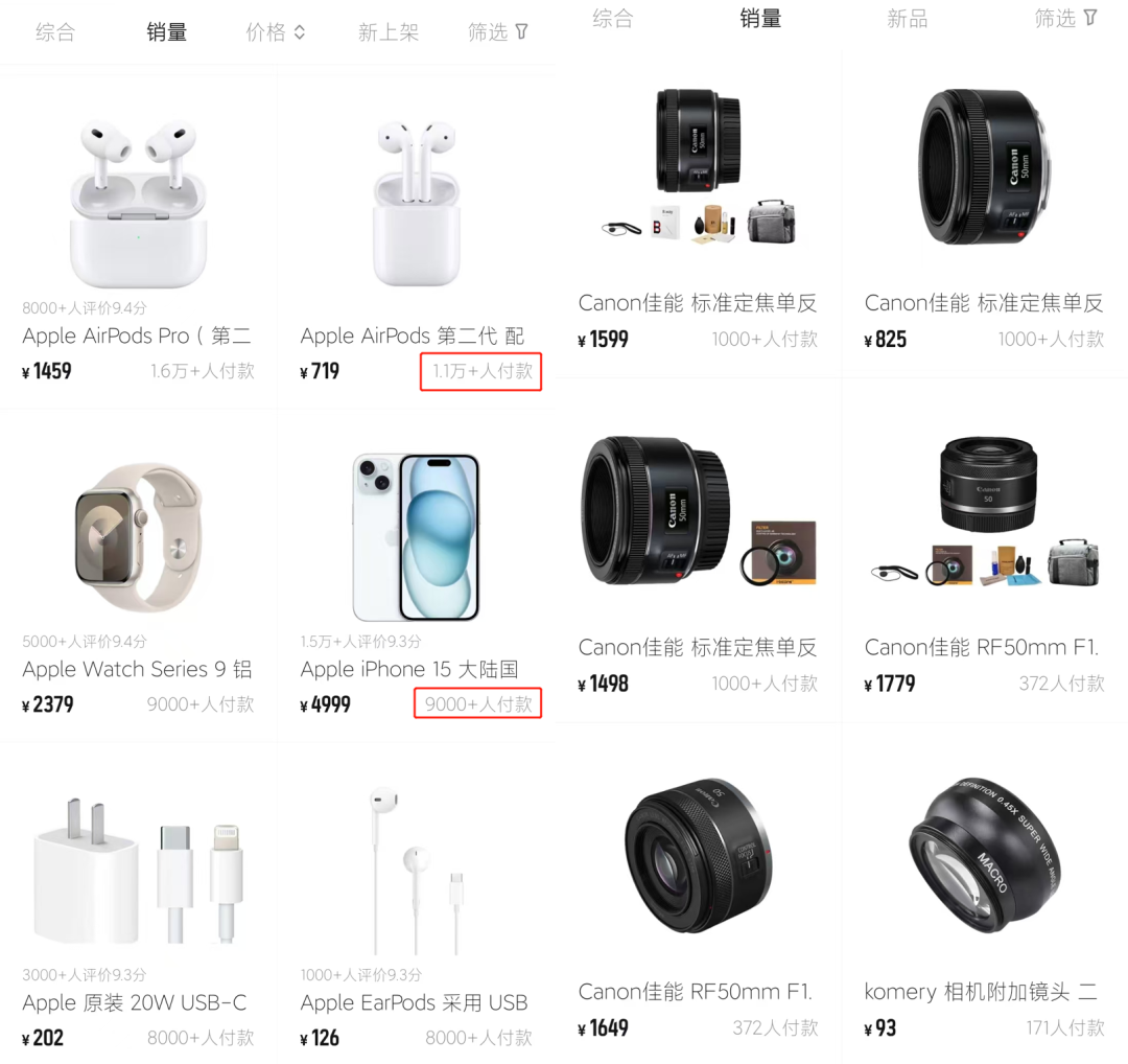 2人运营撬动过亿销售,联想、索尼、佳能等数码商家在得物集体爆单!
