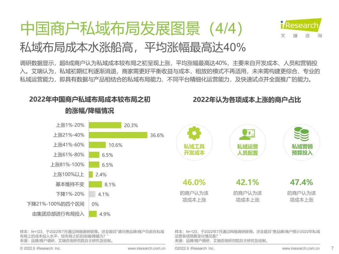 全域爆发的起源