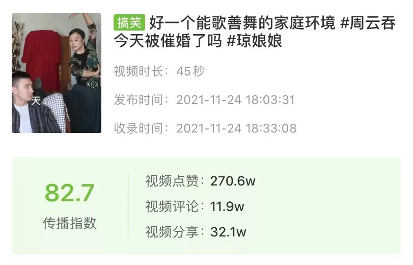 11月抖音涨粉案例解析:张同学柳夜熙等现象级达人款神仙打架 11月抖音涨粉案例解析:张同学柳夜熙等现象级达人款神仙打架