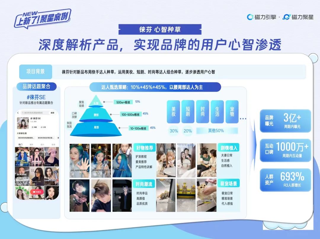 7个3C品牌告诉我:达人种草的价值已发生改变