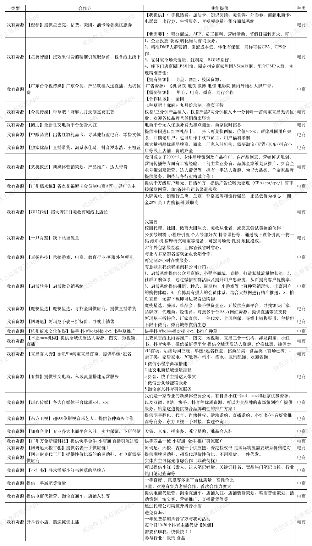 9.3我有资源.png