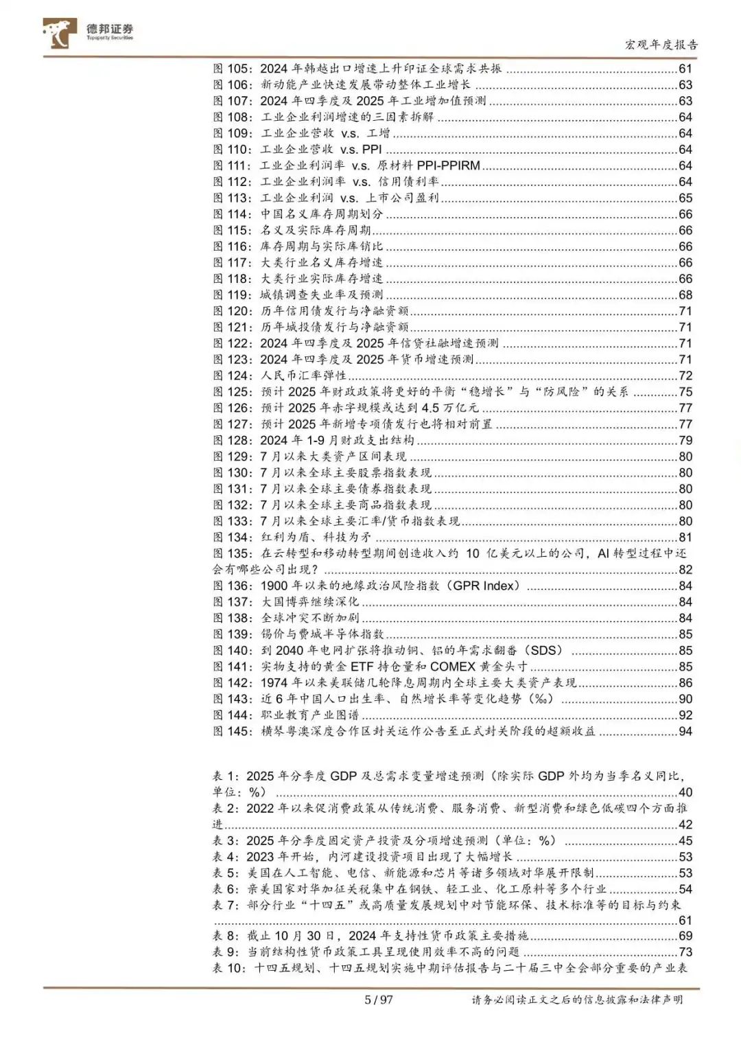 97页报告!2025年经济政策及资产配置展望