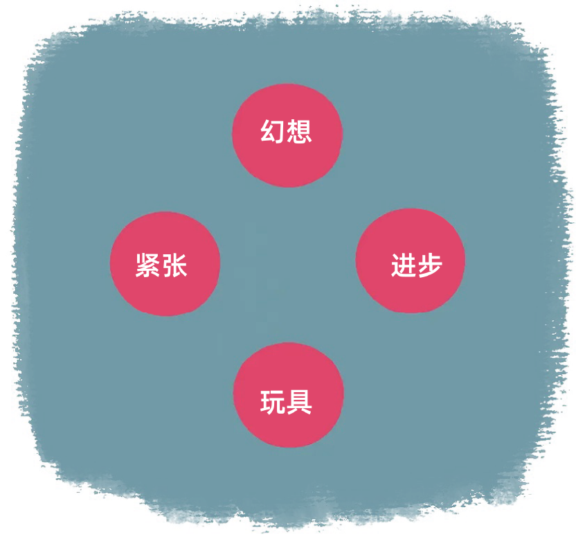游戏设计的色彩