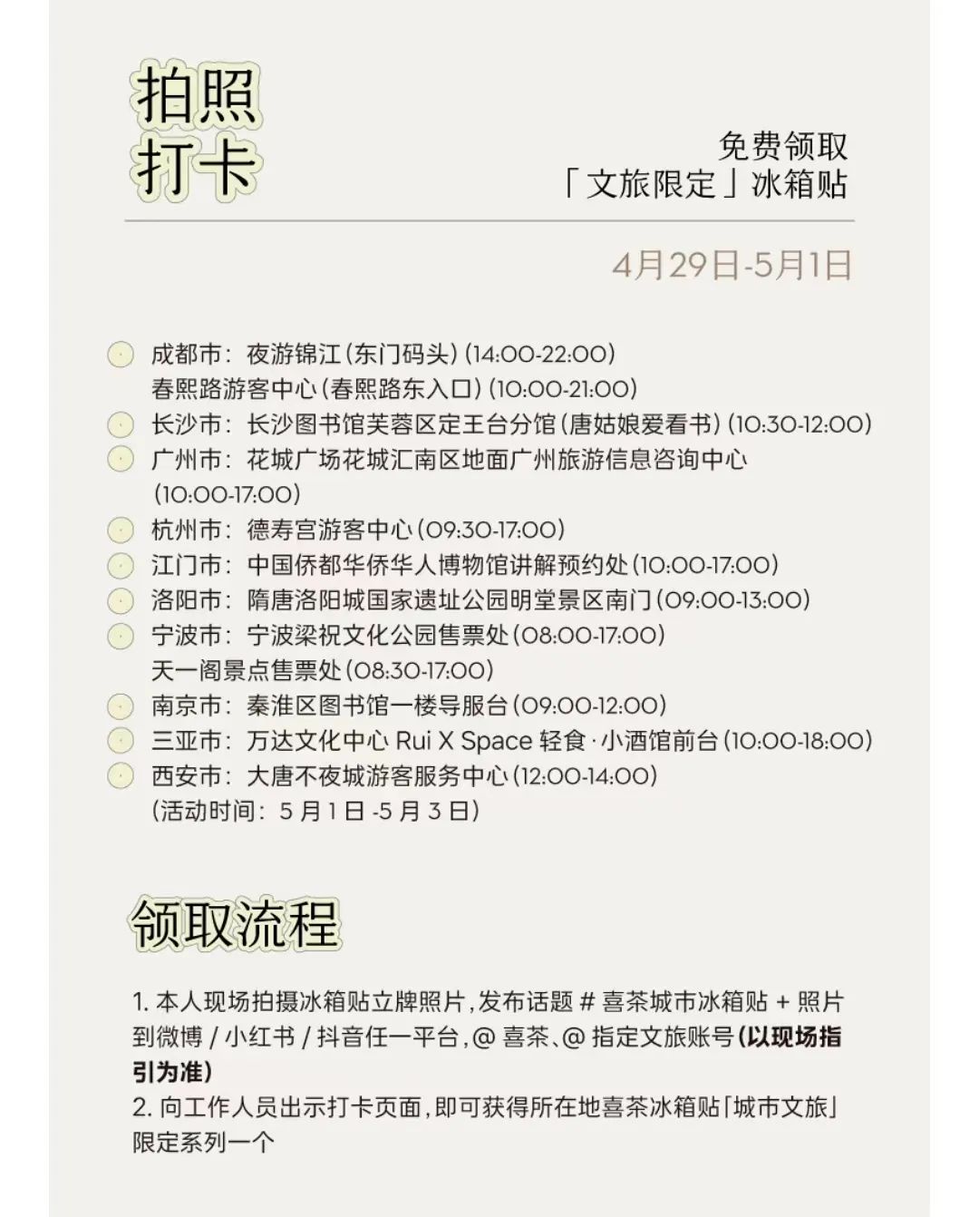 喜茶把冰箱贴变成了你的五一旅游纪念品
