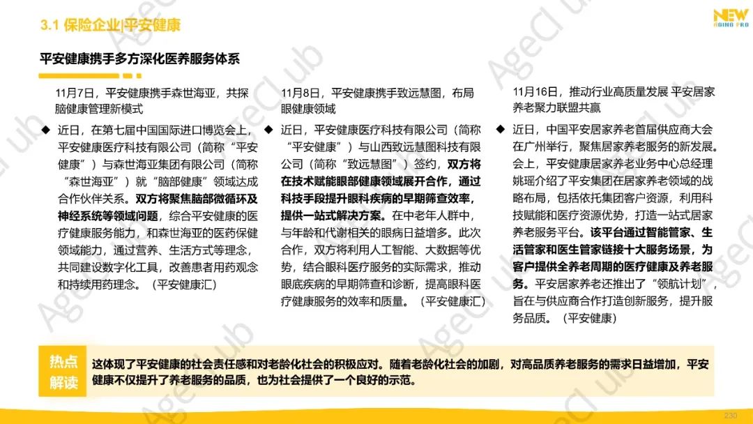 2024年第4季度康养产业市场季报(精华版)