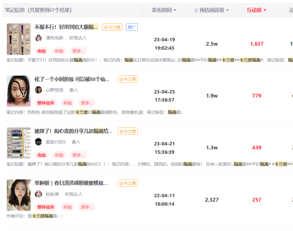 新打法|小红书上发什么内容能低成本且高效吸引用户到淘宝买买买?