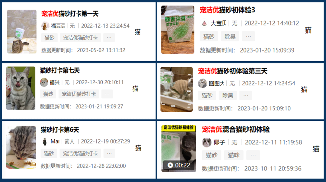 近1年仅靠小红书拉搜交易破百万，横测笔记数据下滑如何找到新增量？