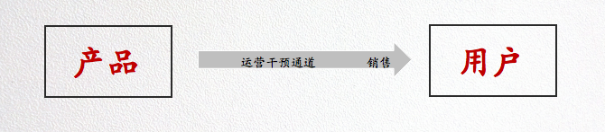 屏幕快照 2022-02-26 下午5.26.54.png