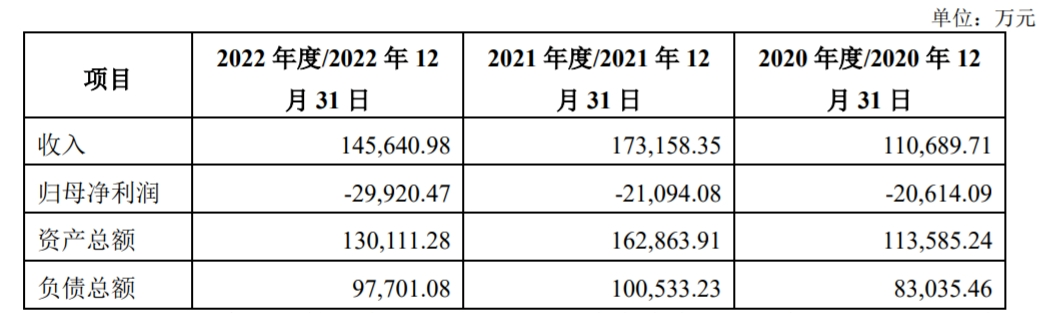 和府捞面上市前,能先说清楚“预制菜”的事吗?