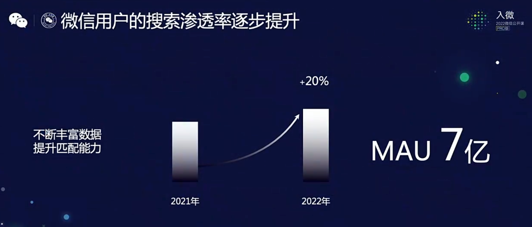 微信上线新流量入口,杀入百度腹地