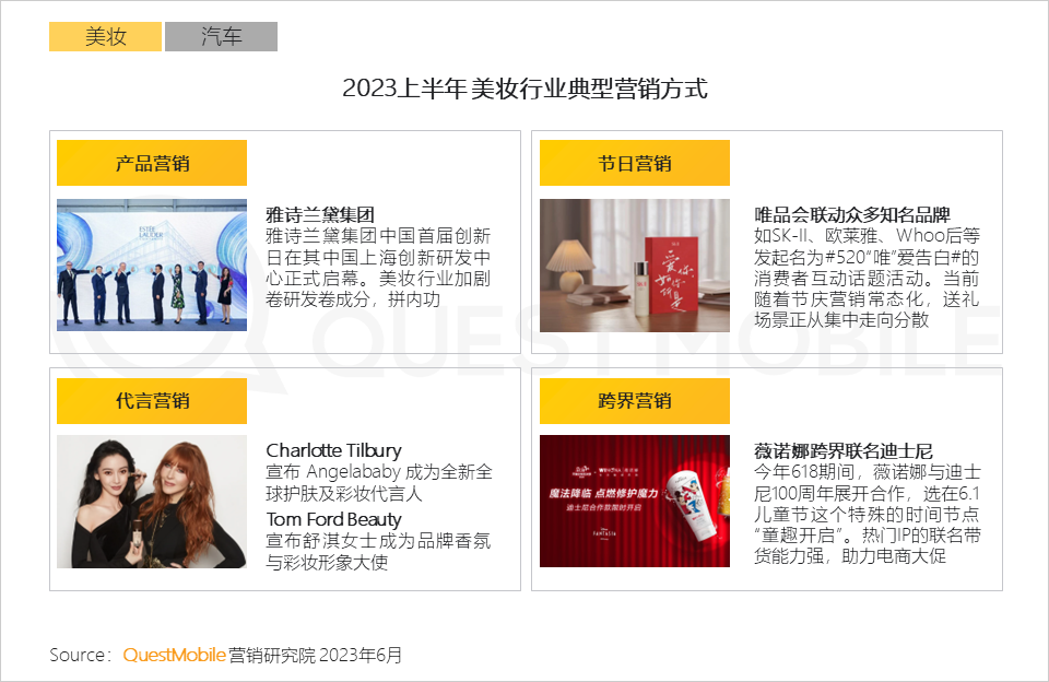 QuestMobile2023互联网广告市场半年报告：市场规模同比增长5.2%，行业分化加剧，三大趋势延续