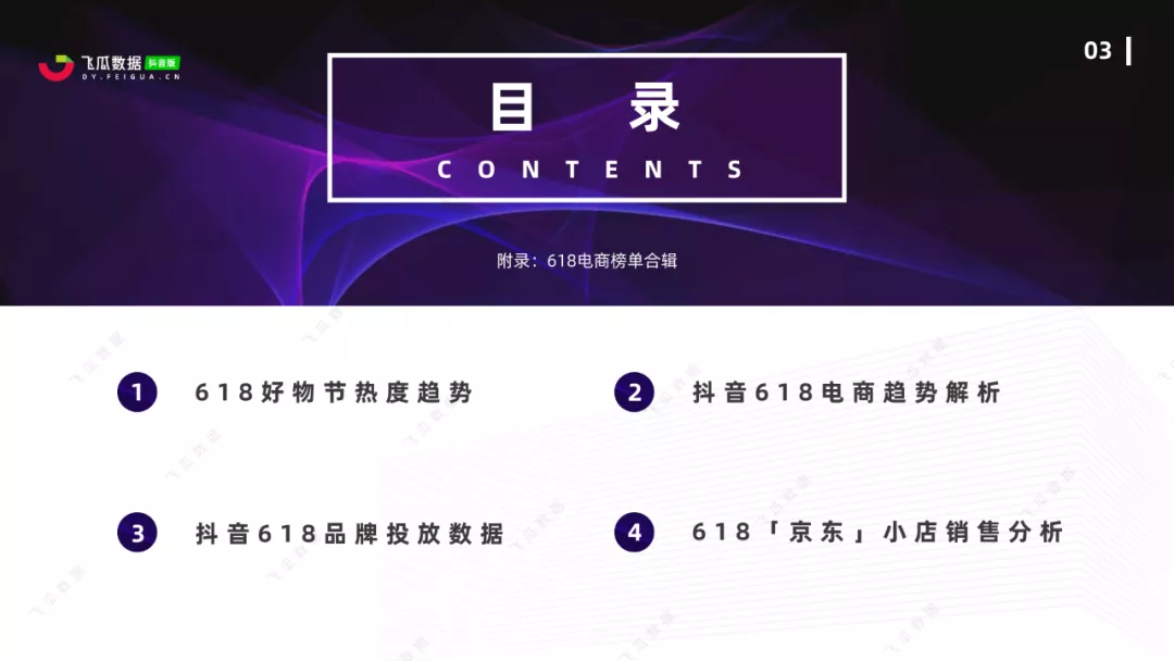 2021年抖音618好物节电商数据分析报告
