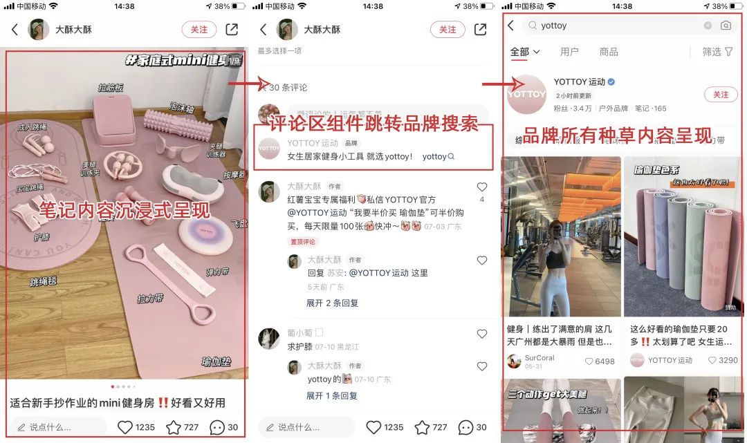一文讲透!小红书营销组件及评论区组件闭环收割玩法!