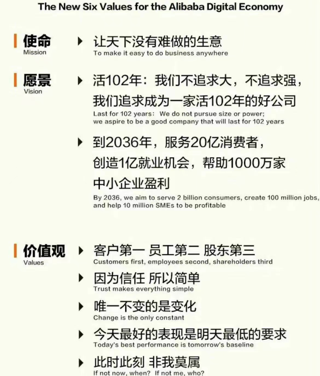 阿里、京东、美团、腾讯老板们的集体“反思”,有何深意?