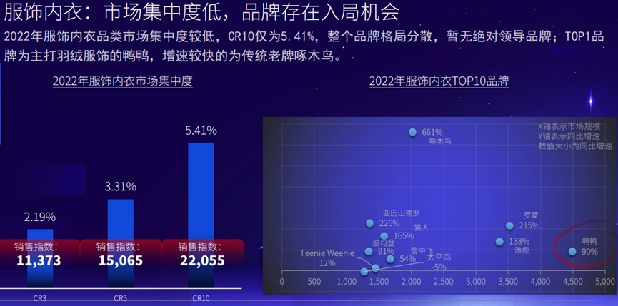 从种草到转化，品牌商家如何从社媒平台淘到电商的金？