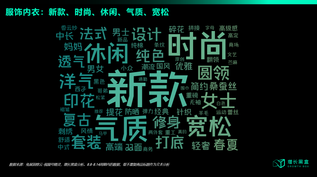 我们花一个月时间研究了视频号:用数据打破你的四个偏见
