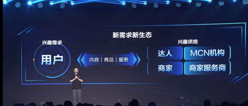年终复盘与展望|2023数字营销关键词