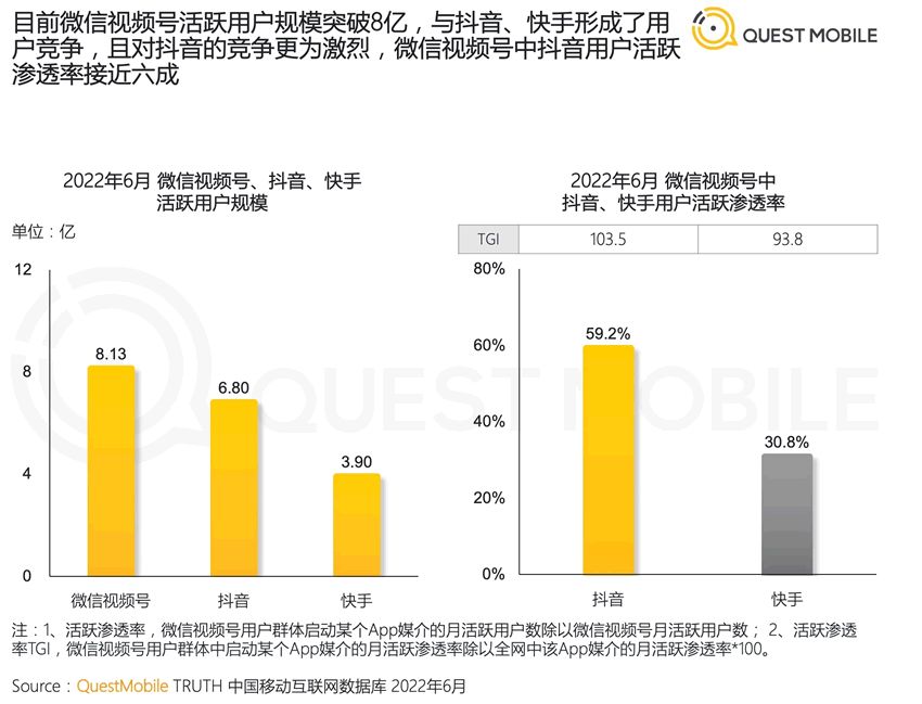 版权天价索赔背后,腾讯视频为何不愿想通?