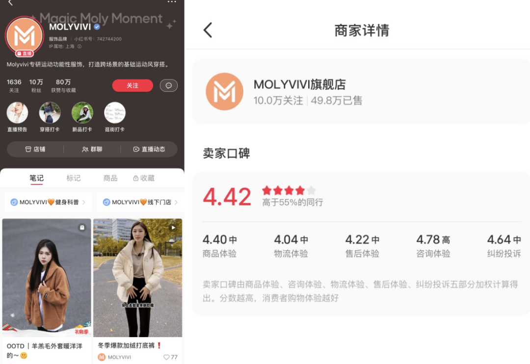 盘点小红书最容易赚钱的几个领域,背后值得抄作业的玩法~