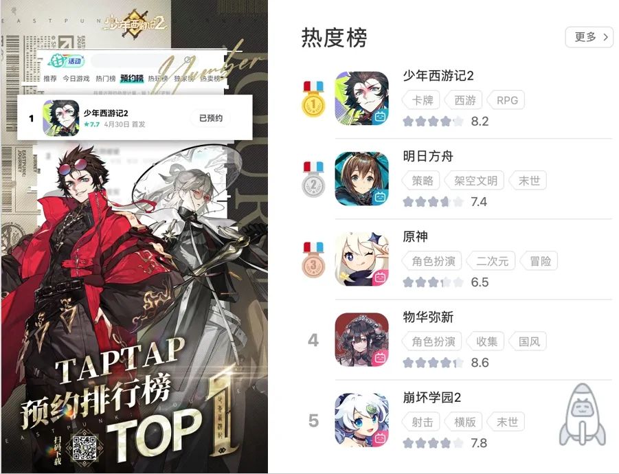 不抄三遍西游记,他们整不出这波活儿