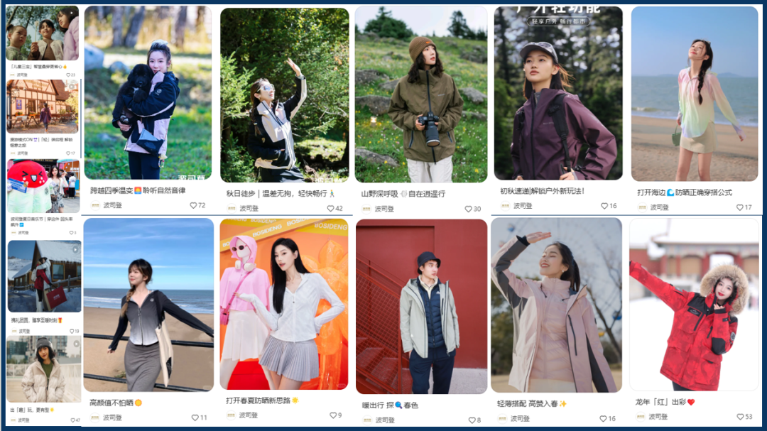 lululemon&波司登kos矩阵玩法拆解!如何调动分销商和企业员工完成小红书引流卖货!