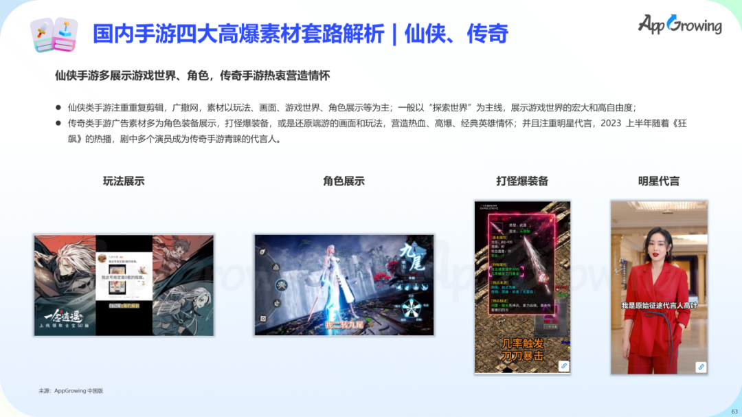 数据报告 | 《2023 上半年全球手游买量报告》