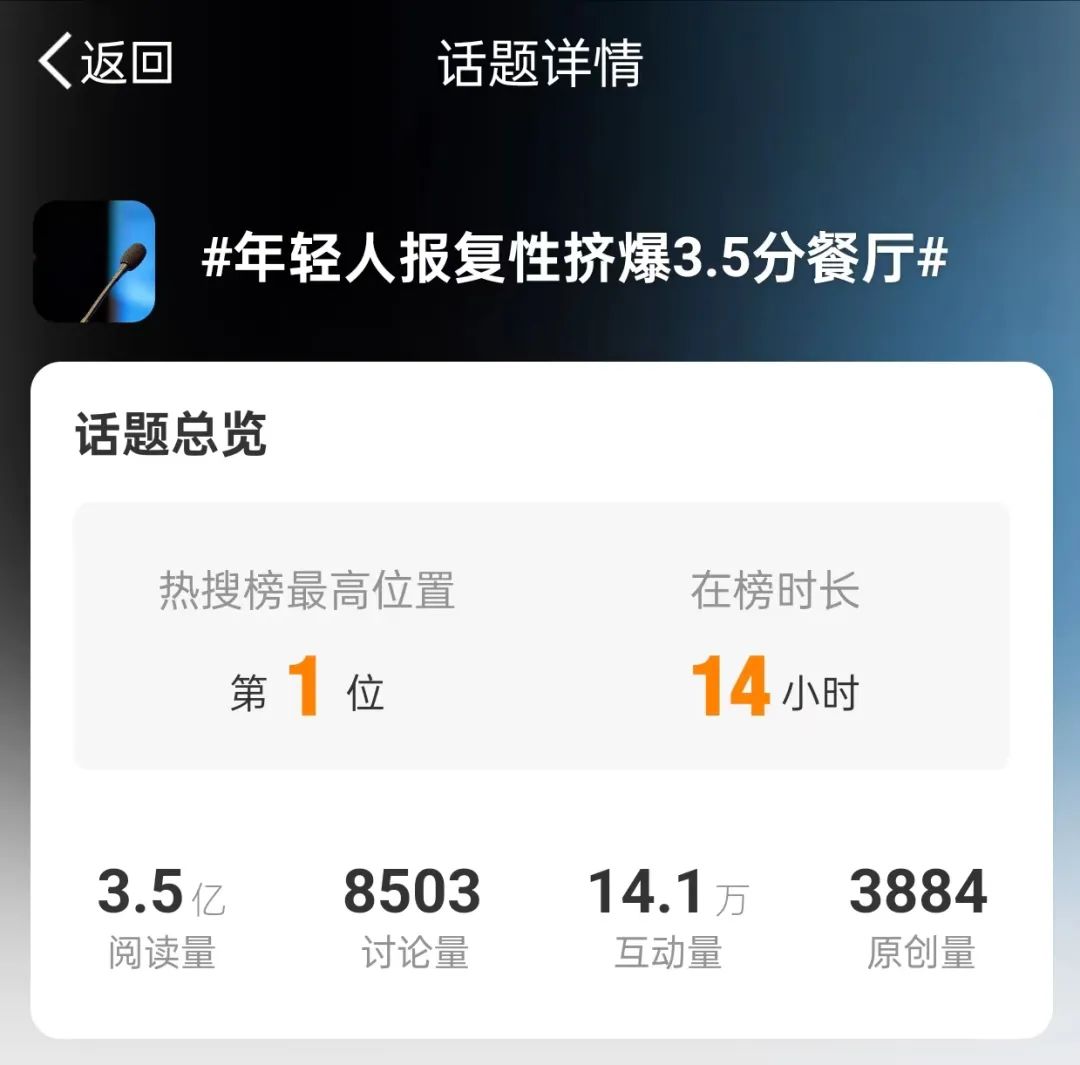 我们研究了年轻人涌入的3.5分餐厅，发现.......