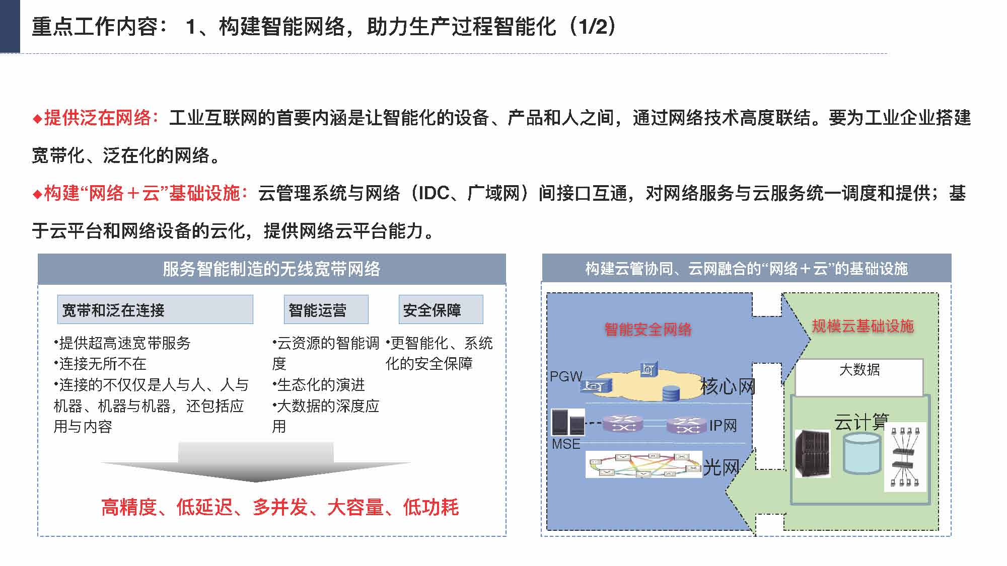 产业互联网发展趋势及机会分析报告（117页完整版），限时下载