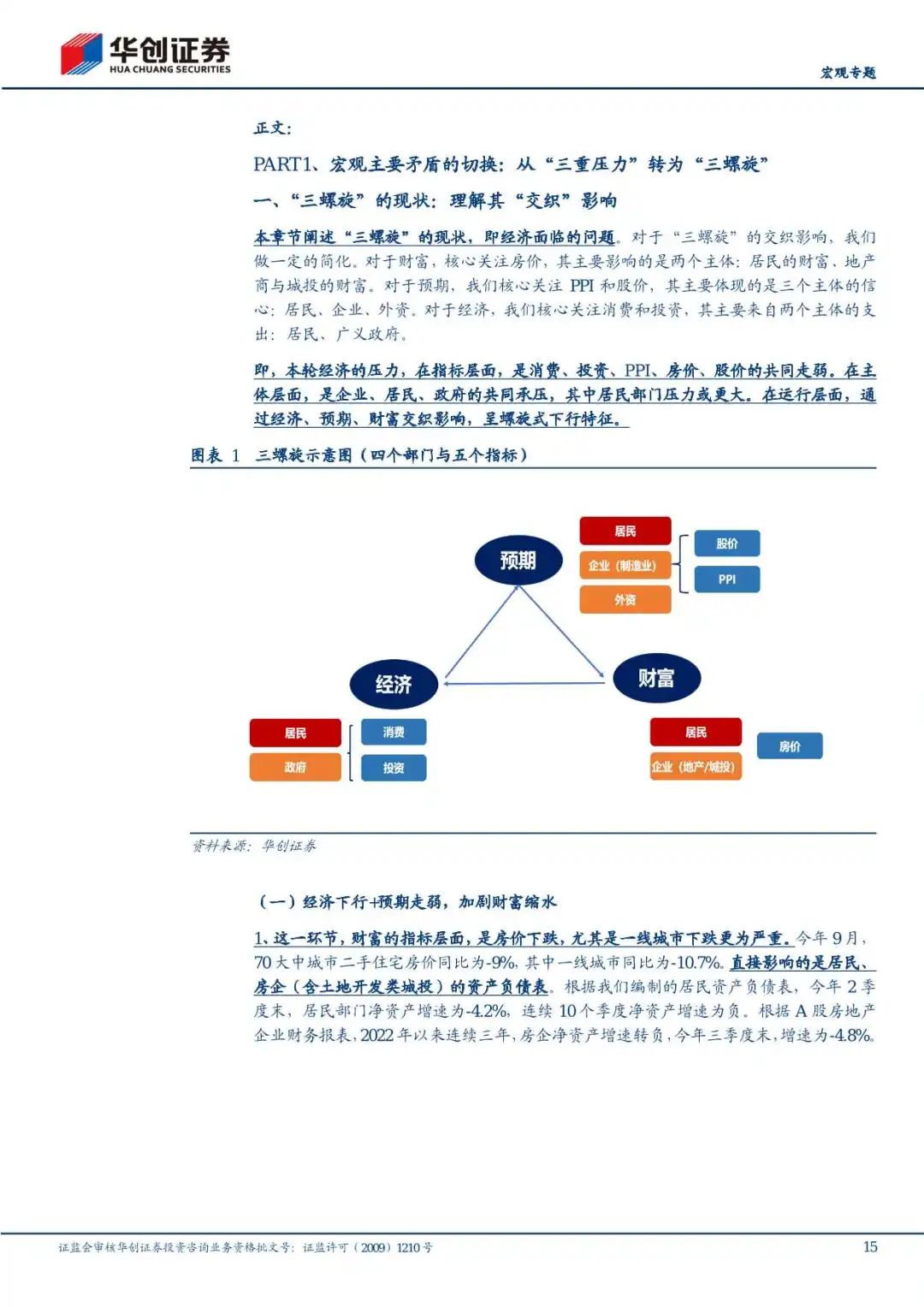 61页报告|2025年度策略报告:预计明年实际GDP增速约4.9%