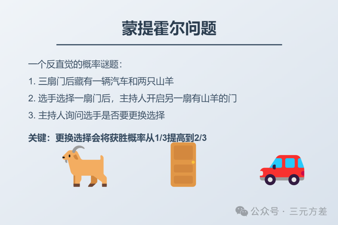 数据分析思维清单31/50:贝叶斯统计