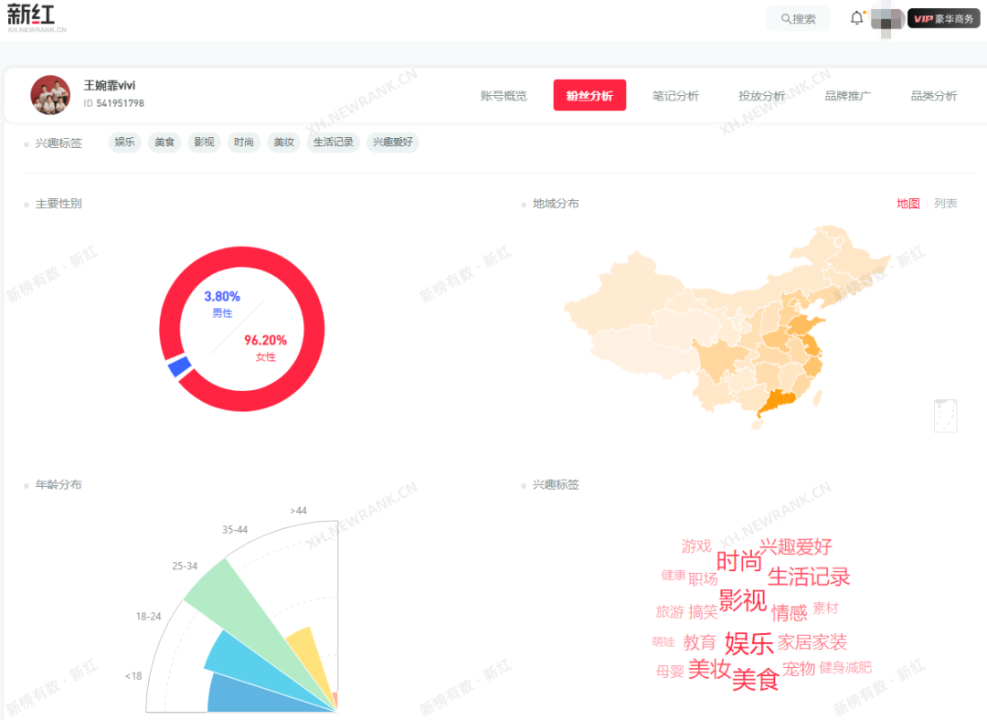 爆红一年后,刘畊宏直播间怎么样了?