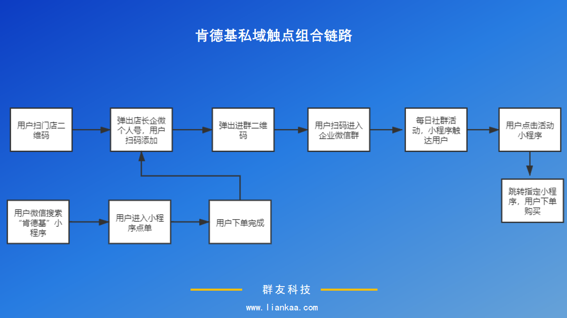 企业微信截图_1623133118760.png