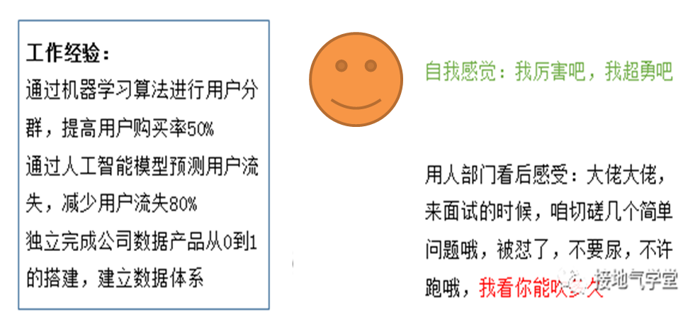 求职数据分析，工作经验该怎么写