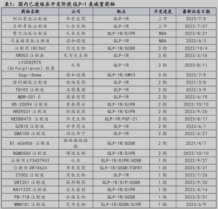 首冲IPO,九源基因聚“天时、地利、人和”?