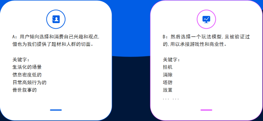 逆袭短剧+小游戏如何做爆款？即来互娱CEO印昕：A+B决策模型，解构IAA的品类实践