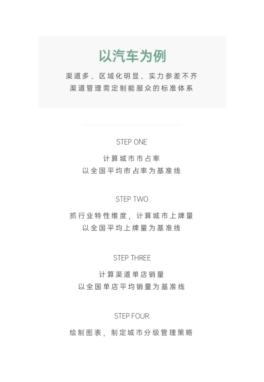 营销模型培训课件 丨《波士顿矩阵的多元运用》