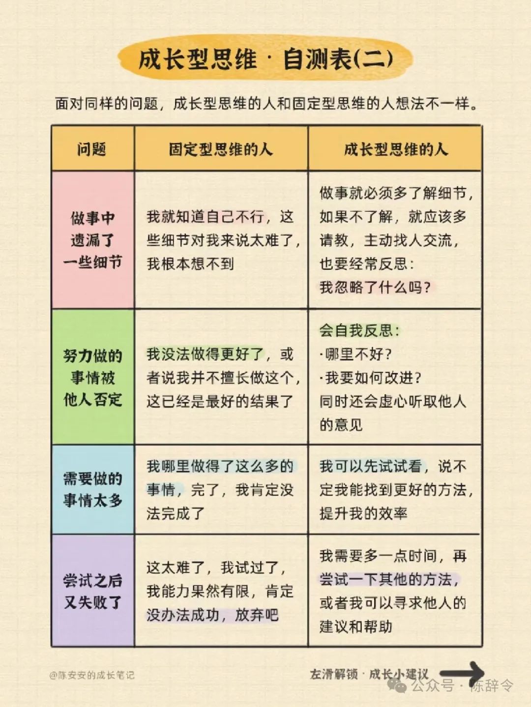 如何让自己人生开挂?高手都打通了这个底层思维范式。