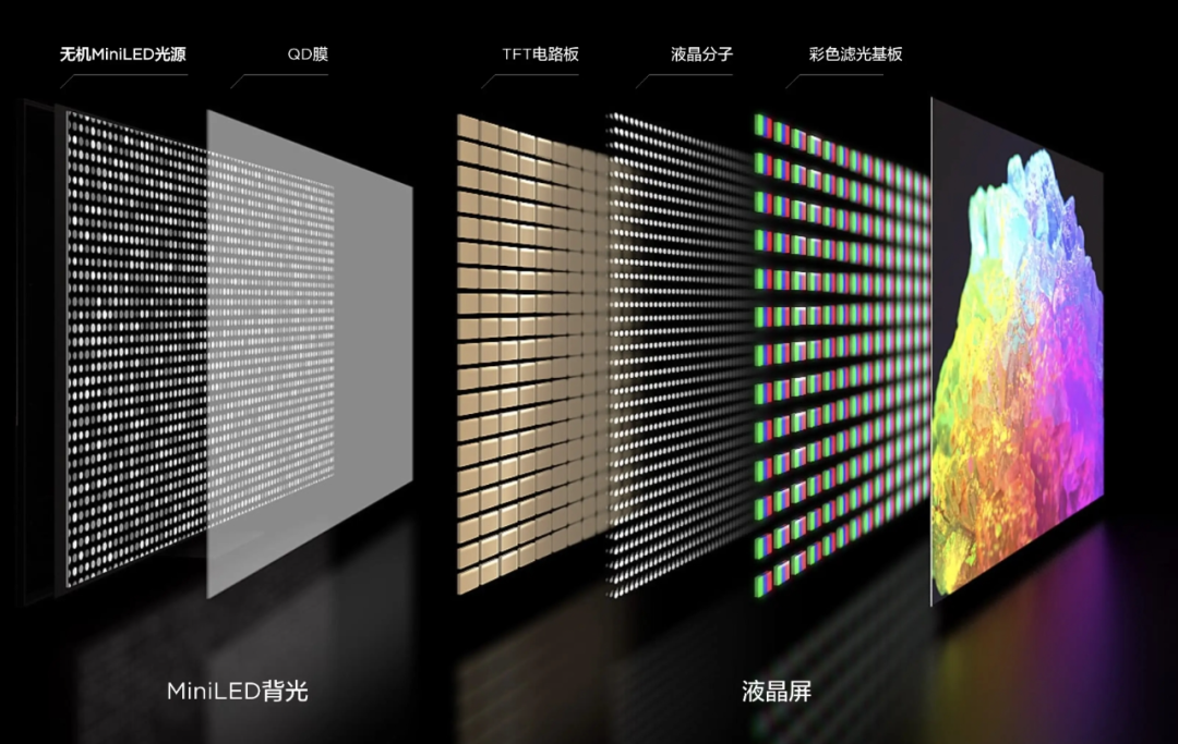 五年“中国屏”战争,李东生的三次冲锋 | “中国企业这五年”特别策划