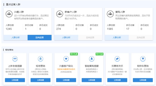做好老客户运营,让店铺业绩蒸蒸日上