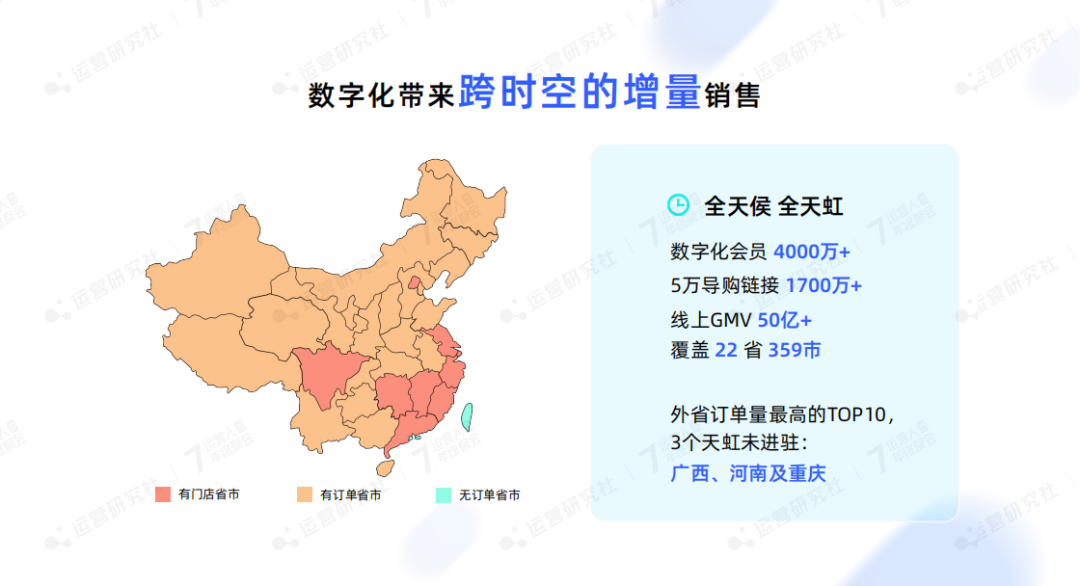 全域渠道增长：天虹是如何沉淀4000万会员、线上GMV超50亿？
