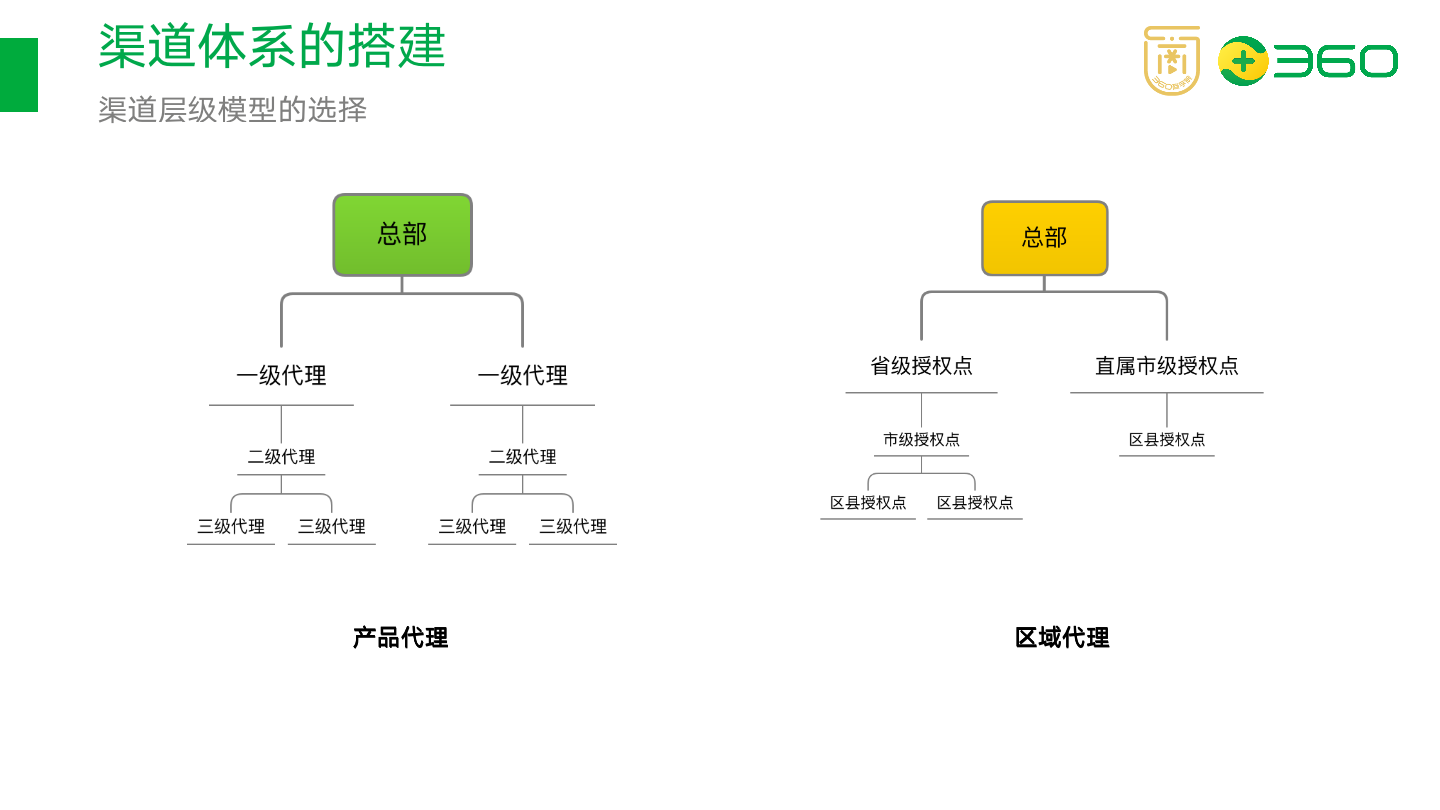 幻灯片23.png 幻灯片23.png