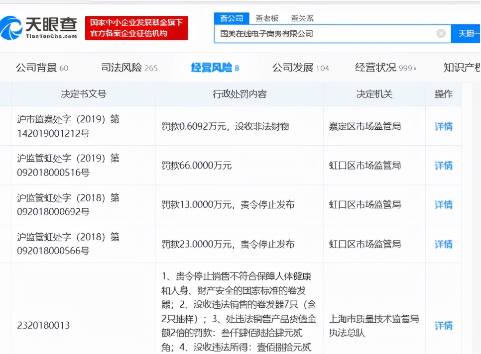 接连被罚之后,“年货节”中的国美还能“真快乐”吗?