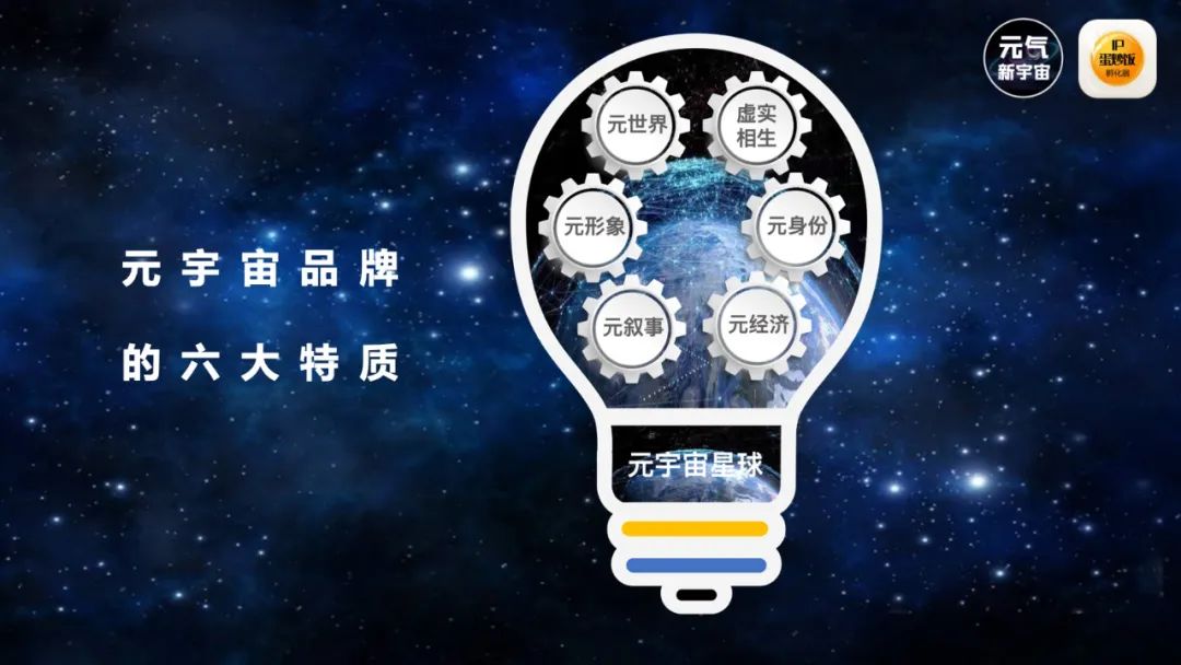 怎样从品牌IP进入元宇宙?(2022天与空创意节演讲……)