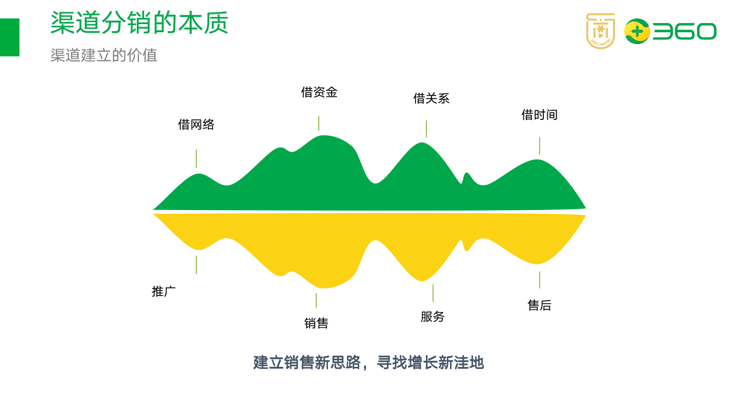 幻灯片14.png 幻灯片14.png